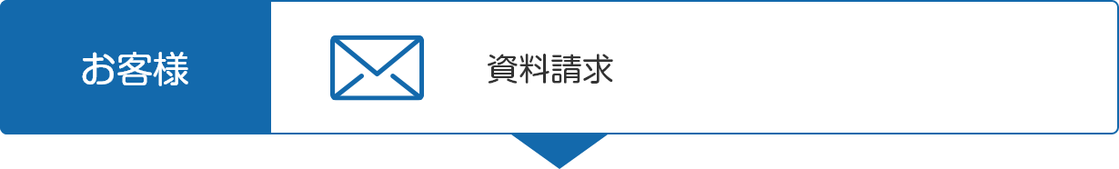 資料請求(お客様)