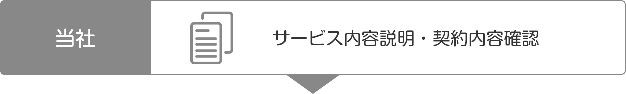 サービス内容説明・契約内容確認(当社)