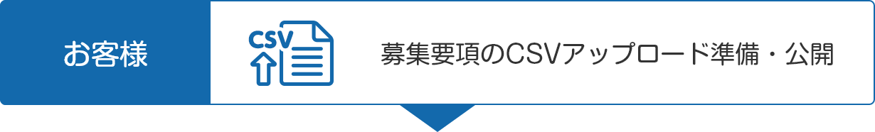 募集要項のCSVアップロード準備・公開(お客様)