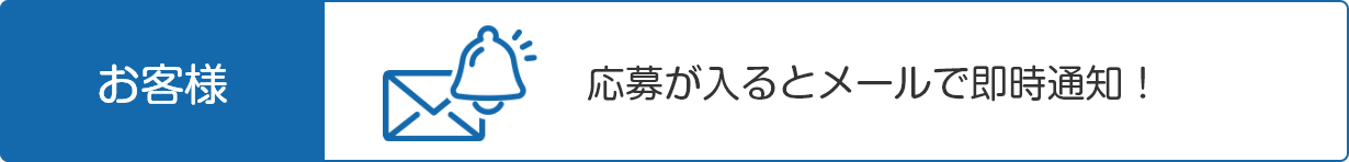 応募が入るとメールで即時通知!(お客様)