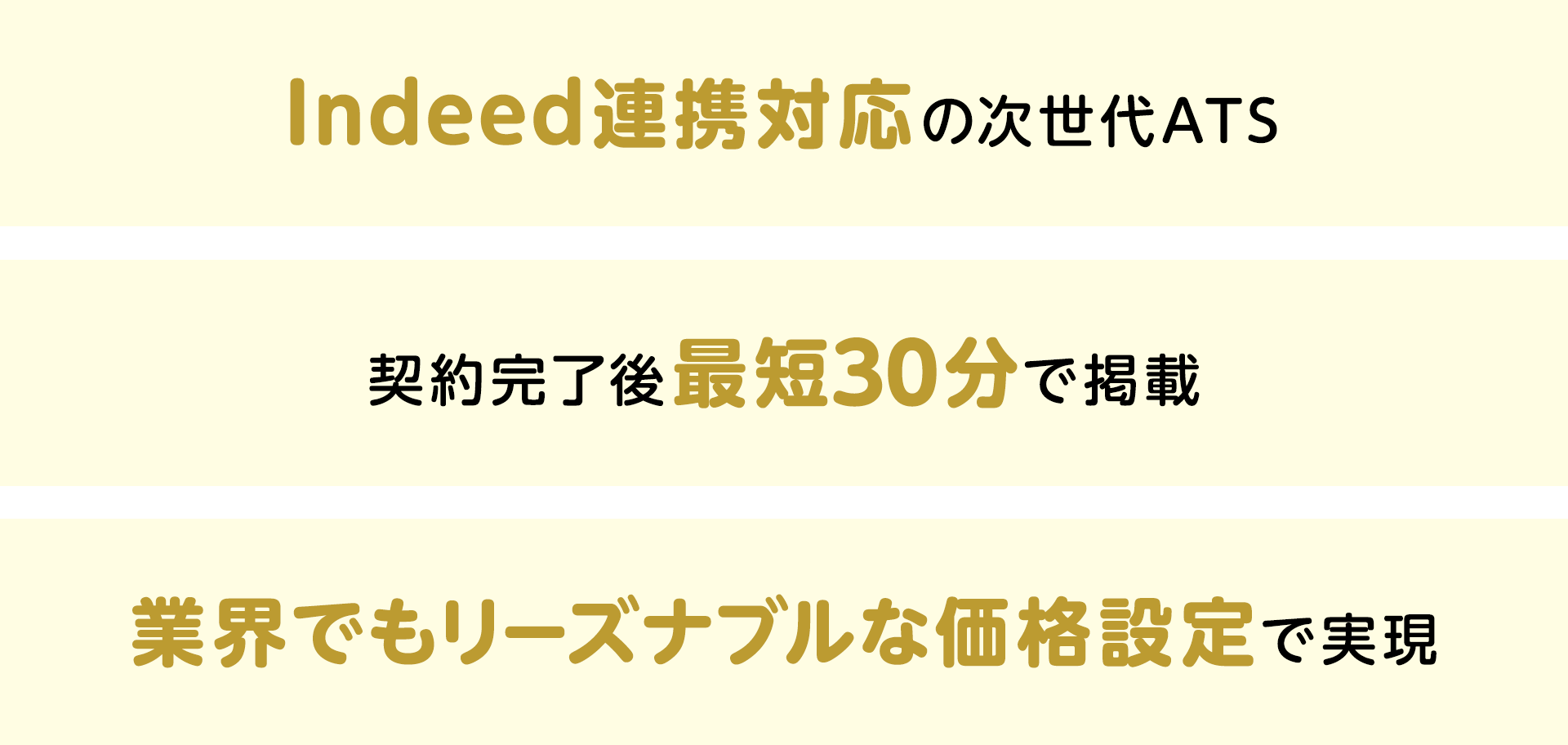 Indeed連携対応の次世代ATS。契約完了後最短30分で掲載。業界最安値で実現。